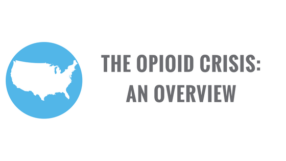 opioid blog graphic